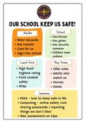 Safety Poster 3